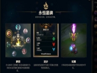 英雄联盟永恒星碑套装碎片是干嘛的？
