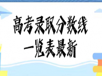 2023年国内最新高考录取控制分数线发布了